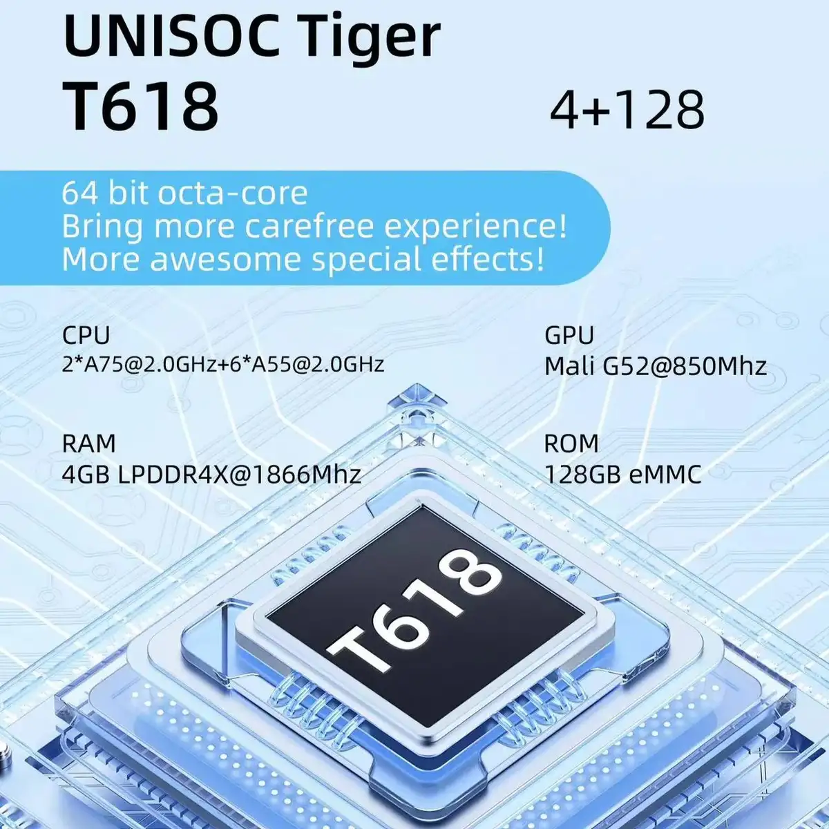 Anbernic RG405V Chipset